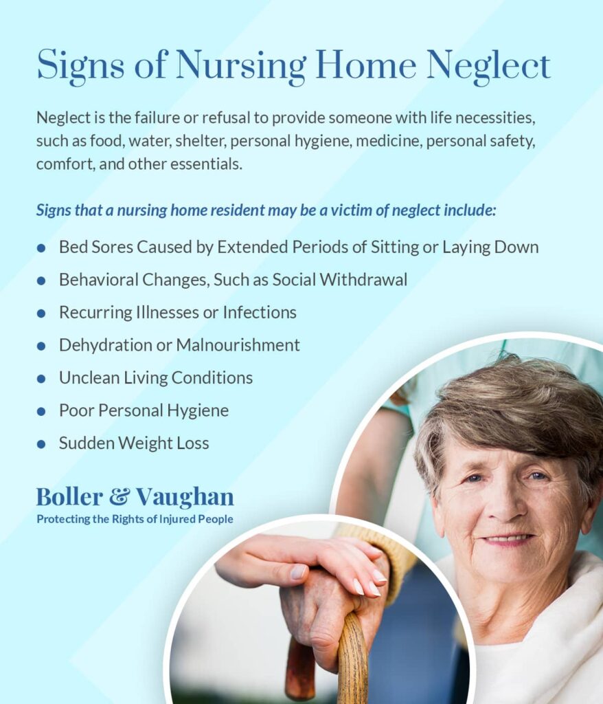 signs of nursing home neglect list | Boller and Vaughan