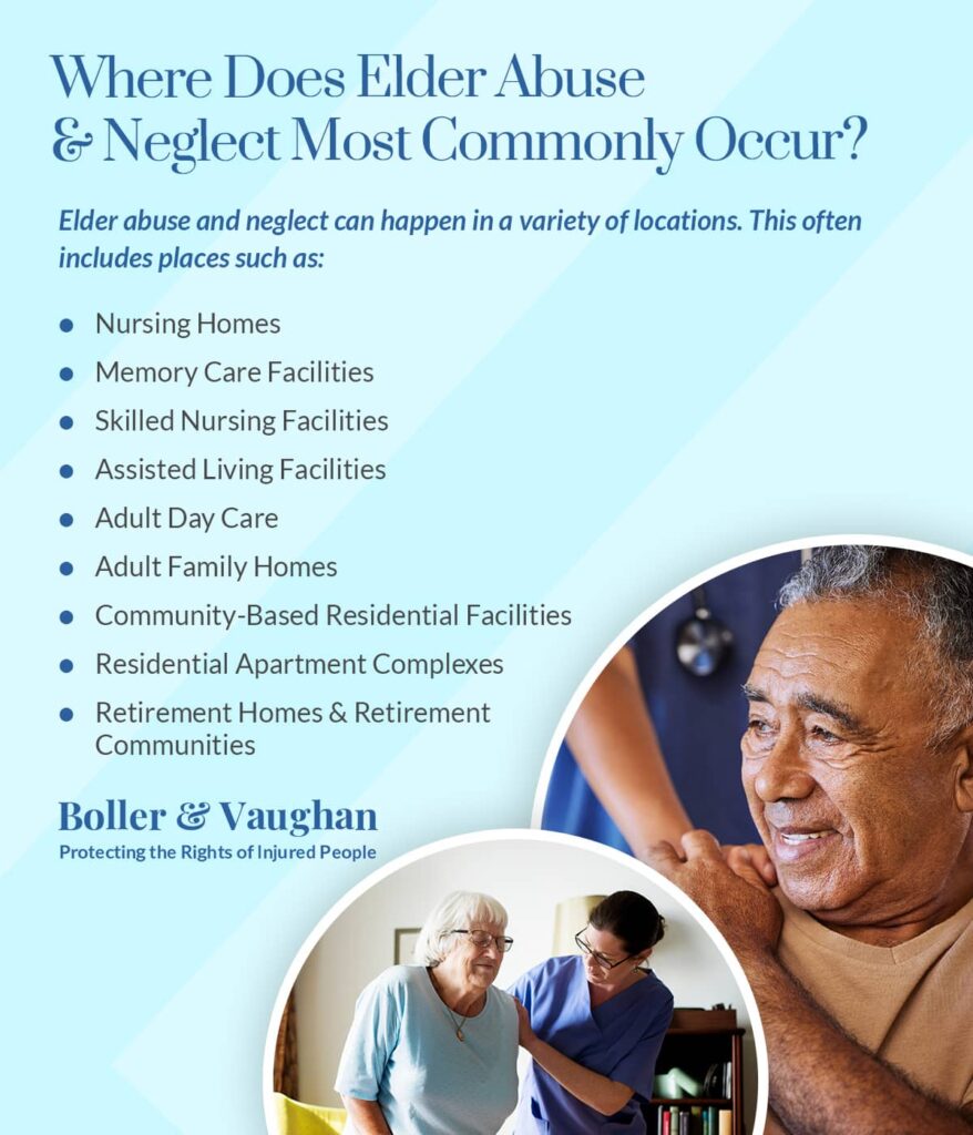 places where elder abuse commonly occurs list - Boller and Vaughan