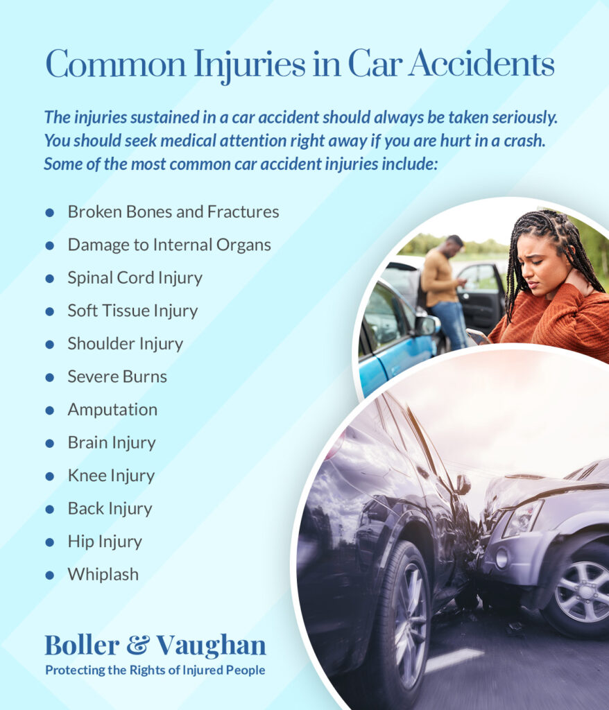 Madison Car Accident Attorneys | Boller and Vaughan